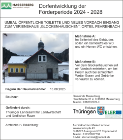 Maßnahmenbeschreibung DE Maßnahme Glockenhäuschen Fehrenbach